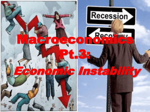 Macroeconomics Pt.3: Economic Instability A) Business Cycles and