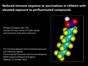 PFOA - CLU-IN