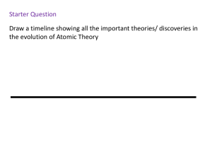 Atoms, Molecules and Ions 2