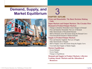 Demand, Supply, and Market Equilibrium