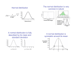 The normal distribution