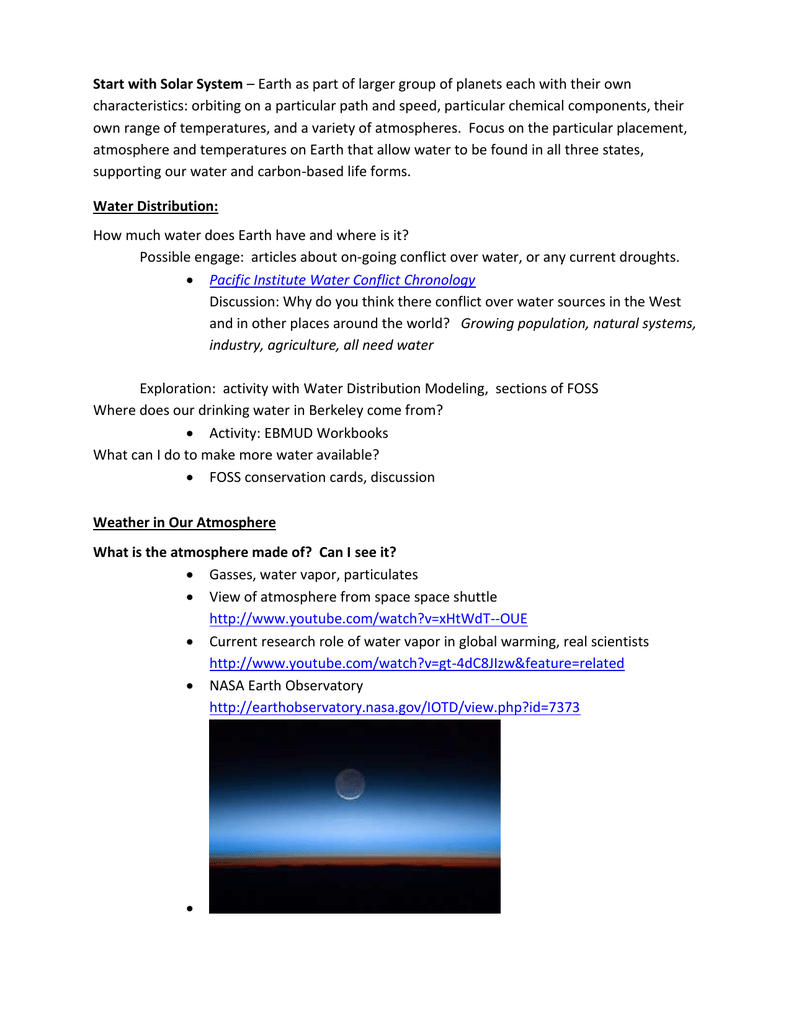 Start With Solar System Earth As Part Of Larger Group Of