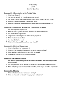 AP Chemistry Unit 1 Essential Questions Screencast 1