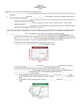 Chapter 4.1 Population Dynamics Notes