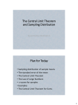 Sampling distribution