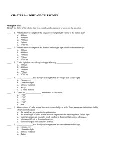chapter 6—light and telescopes