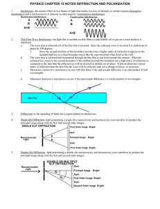 PHYSICS CHAPTER 15 NOTES DIFFRACTION AND