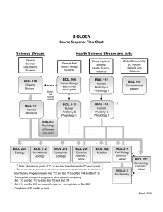 Biology Course Flow Chart