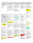 1 st 9 weeks 2014 – 2015 (Subject to Change)