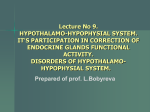 Hypophysial nanism