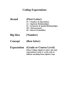 Coding Expectations Strand (First Letter) Big Idea (Number