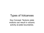 Chapter 8 Section 2 Types of Volcanoes