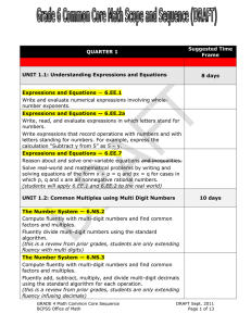 Grade 6 Common Core Math Scope and Sequence Draft