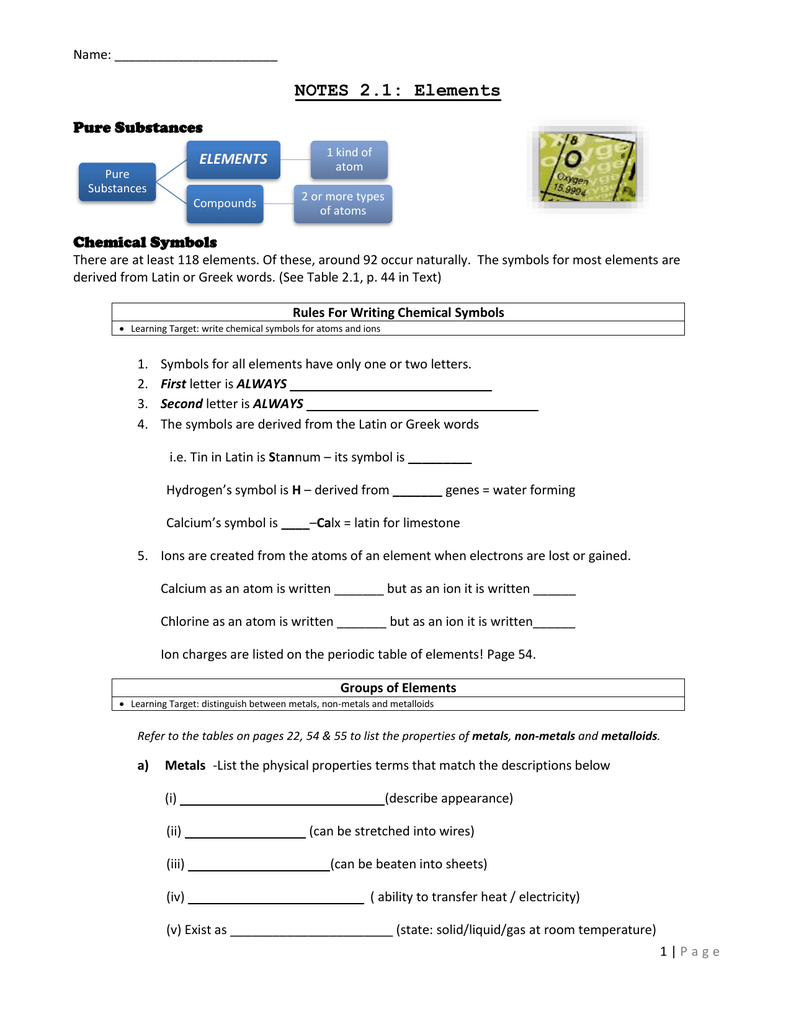 Notes 2 1 Elements