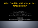 What Can I Do with a Major in… MARKETING?