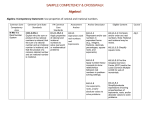 Algebra I Algebra I Competency Statement