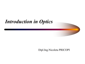 1. AP Intro Optics GOOD