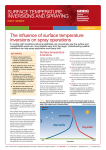 surface temperature inversions and spraying