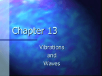 Chapter 13 - AP Physics Vibrations and Waves Power Point-