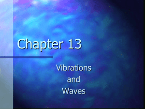 Chapter 13 - AP Physics Vibrations and Waves Power Point-