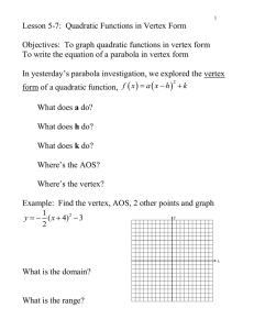 Lesson 6-1: Maxima and Minima of Quadratic Functions
