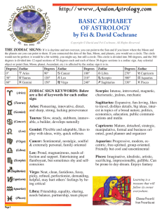 agy 101 cheatsheet - Avalon School of Astrology