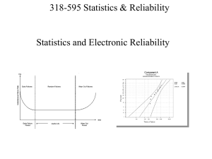 Reliability_Statistics