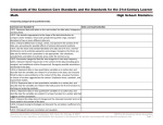 Crosswalk of the Common Core Standards and the Standards for