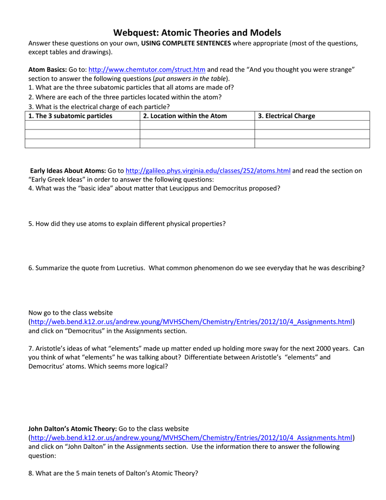 History of Atomic Theory Webquest With Regard To Development Of Atomic Theory Worksheet