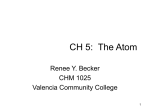 CH 5: The Atom