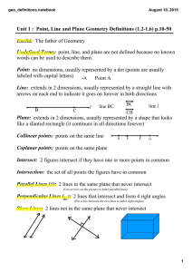 Unit 1 : Point, Line and Plane Geometry Definitions (1.21.6) p.1050