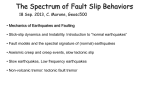 Spectrum of Fault Slip Behavior