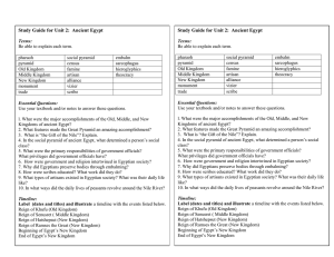 Study Guide for Unit 2: Ancient Egypt Study Guide for Unit 2