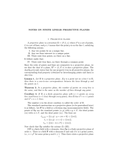 NOTES ON FINITE LINEAR PROJECTIVE PLANES 1. Projective