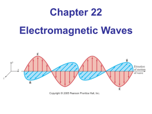 Ch22electromagneticwaves