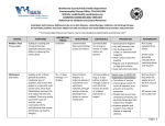 Common Communicable Diseases Grid