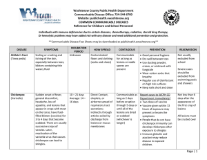 Common Communicable Diseases Grid