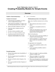 Creating Probability Models for Simple Events