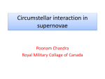 Circumstellar interaction in supernovae