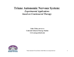 Triune Autonomic Nervous System