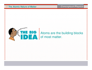 17 The Atomic Nature of Matter