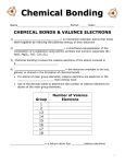 Chemical Bonding