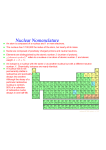 Nuclear Nomenclature