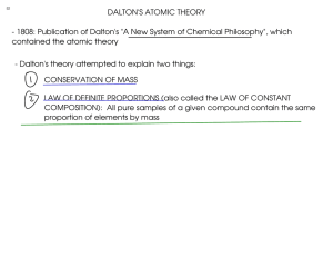 DALTON`S ATOMIC THEORY - 1808: Publication of Dalton`s "A New