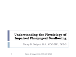 Understanding the Physiology of Impaired Pharyngeal Swallowing