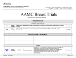 Breast Cancer Research Program