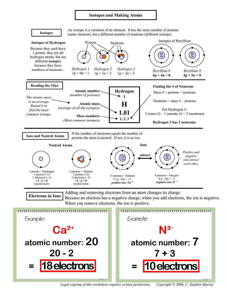 Isotopes and Making Atoms Hydrogen 22 Electrons in Ions Adding Inside Atoms And Isotopes Worksheet Answers