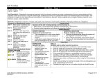 Unit 4 Circles Geometry ACC - Long Beach Unified School District