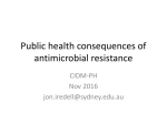 Public health consequnces of antimicrob
