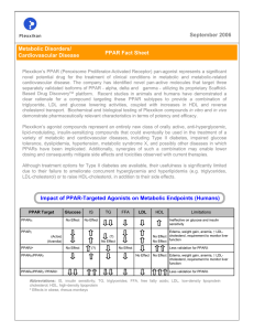 Metabolic Disorders/ Cardiovascular Disease PPAR